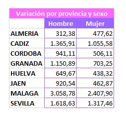 V_Sexo_Absolutos.jpg